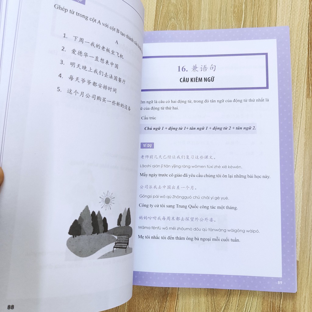 Sách - Combo Học Nhanh Nhớ Lâu Ngữ Pháp Tiếng Trung Thông Dụng Và Ngữ Pháp Tiếng Hán Hiện Đại Sơ Trung Cấp