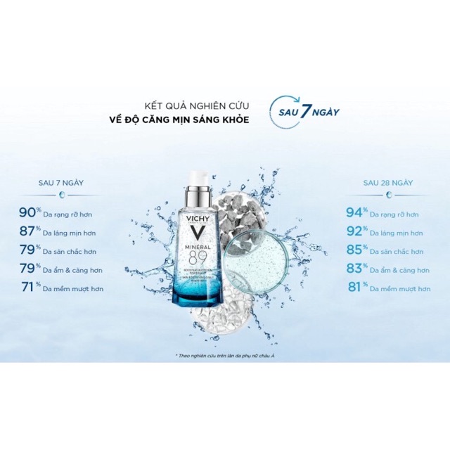 Serum Vichy Mineral 89 phục hồi, cấp nước cho da, 50ml