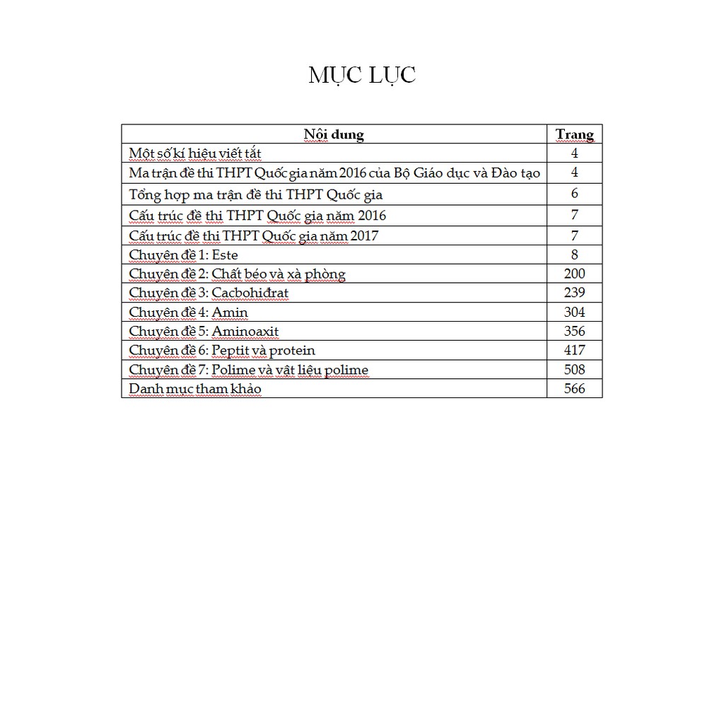 Sách - Bổ Trợ Kiến Thức Và Tư Duy Giải Nhanh Siêu Tốc Hóa Học Hữu Cơ Lớp 12