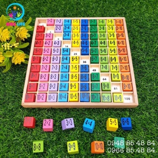Bảng Cửu Chương, Đồ Chơi Giáo Dục