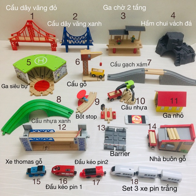 [Mở Rộng] Xe lửa chạy pin và các chi tiết mở rộng cho mô hình gỗ