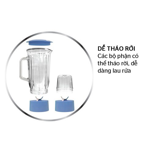 [XẢ KHO]Máy Xay Sinh Tố 2 Cối Kháng Vỡ SUNHOUSE MÀU XANH SHD5113