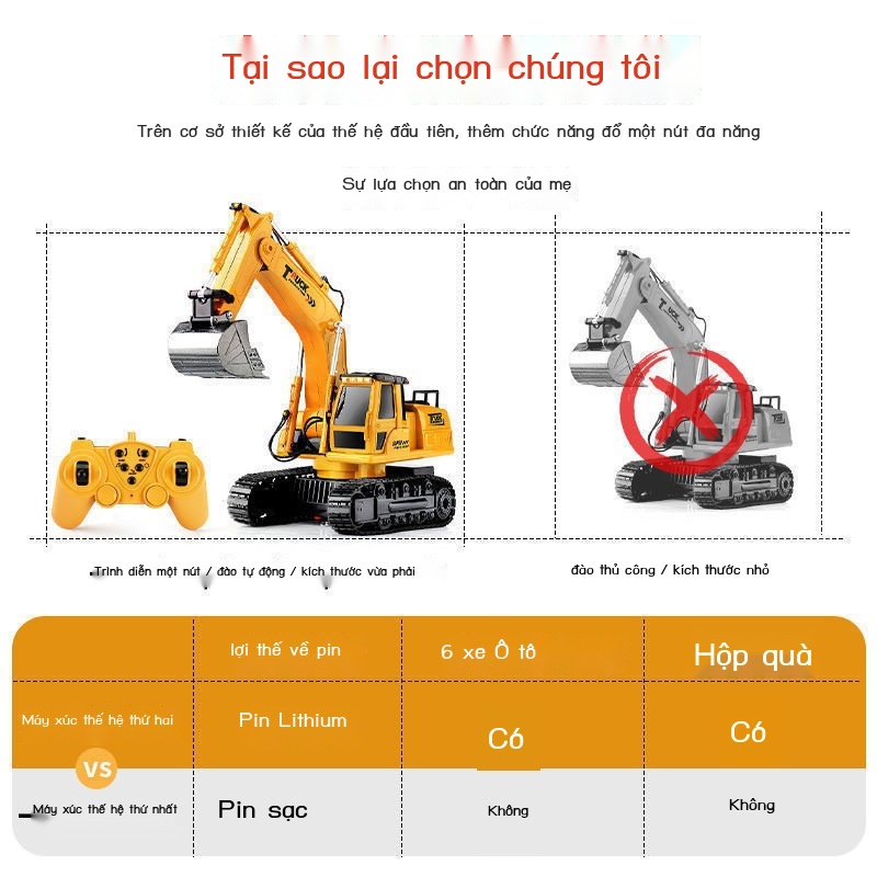 ﹊ﺴMáy xúc điều khiển từ xa xe đồ chơi trẻ em xe xây dựng hợp kim