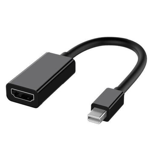 Đầu Chuyển Đổi Mini Displayport Sang Hdmi 1080p