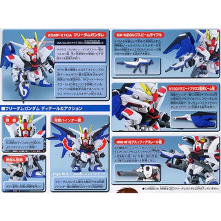 Mô hình SD Freedom Gundam (Bandai)