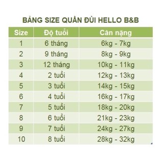 [Nhiều màu] Quần lửng cotton Hello B&B QL0096