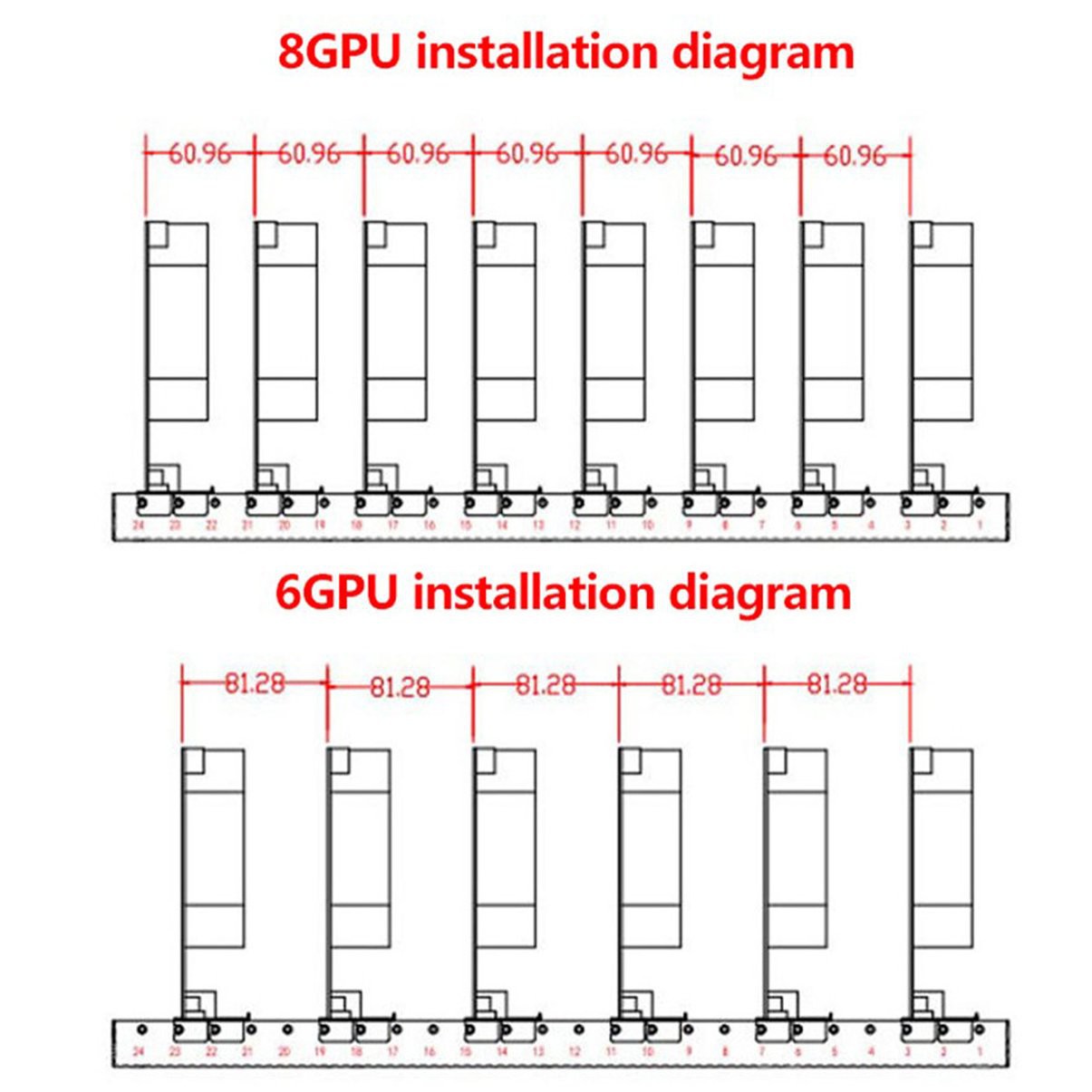 Giá Đỡ Bảng Mạch Đồ Họa 6-8 Gpus Secc | BigBuy360 - bigbuy360.vn