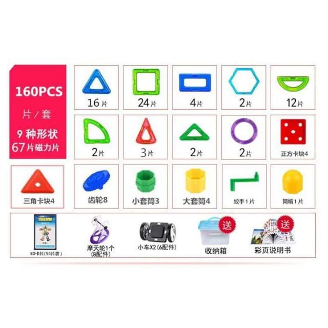 Combo sản phẩm mang tính minh họa