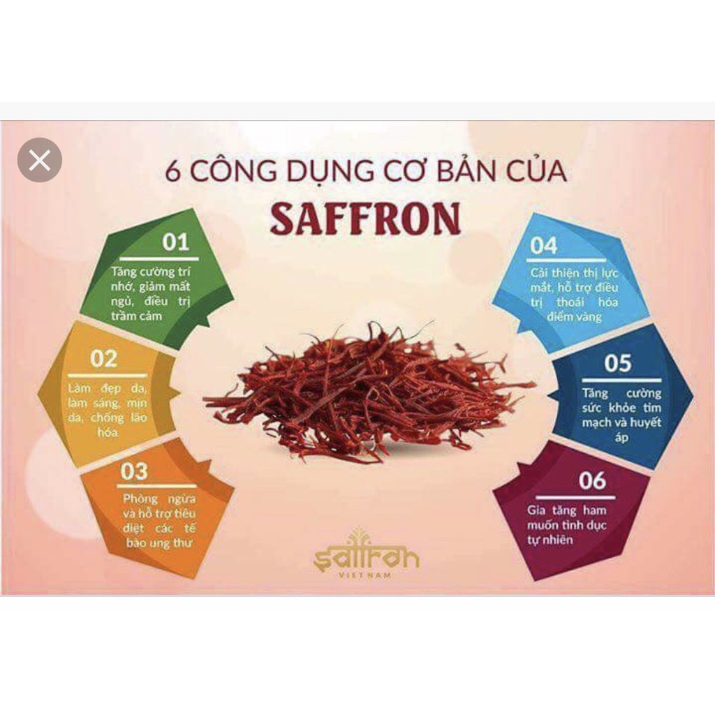 NHỤY HOA NGHỆ TÂY IRAN - SAFFRON - 1GR | BigBuy360 - bigbuy360.vn