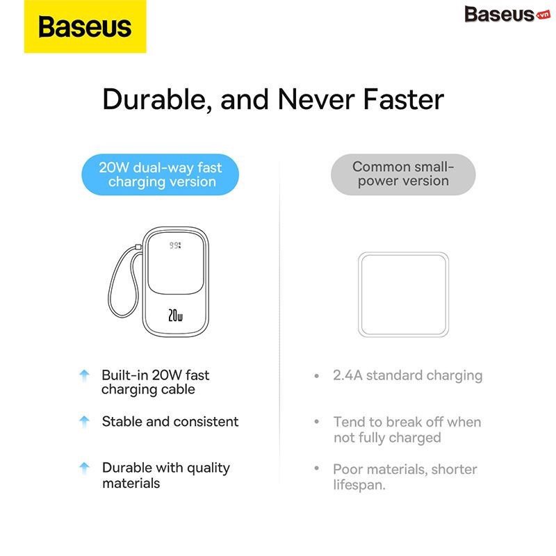 Pin Dự Phòng Sạc Nhanh Baseus Qpow Pro Digital Display Fast Charge Power Bank 10,000mhA