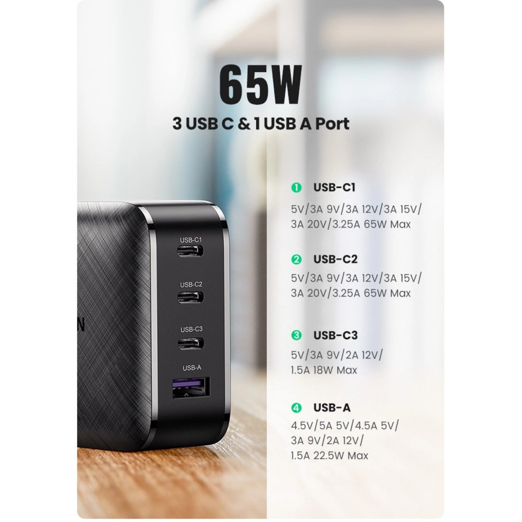 Củ Sạc 4 Cổng Ugreen 65W GaN, 3 Usb-C + 1 Usb-A, Sạc Nhanh Iphone,Samsung,Huwei,Macbook,Laptop,...