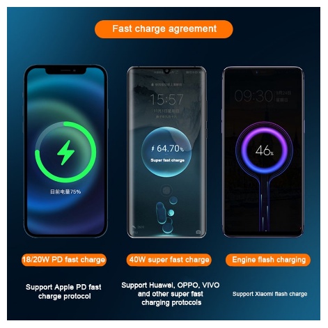 Pin Sạc Dự Phòng PD 66W PD 66W 100000Pin Sạc Dự Phòng Siêu Nhanh USB Type C PD 3.0 Hỗ Trợ Huawei 2023NWE