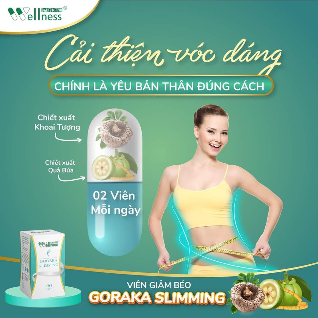 Viên uống hỗ trợ giảm béo, giảm cân wellness Goraka Slimming