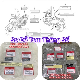 Tem Thông số Wave Thái 125