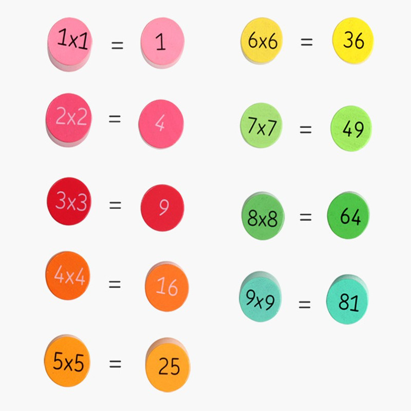 Bàn học toán bằng gỗ Bảng nhân Montessori Học mầm non Đồ chơi Math Bàn phím Phát triển và Giáo dục Đồ chơi phù hợp cho trẻ em trên 5 tuổi