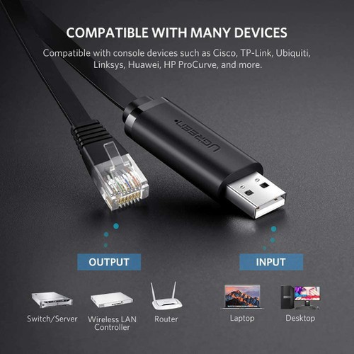 Cáp Lập Trình Console USB To RJ45 Cao Cấp Ugreen 50773