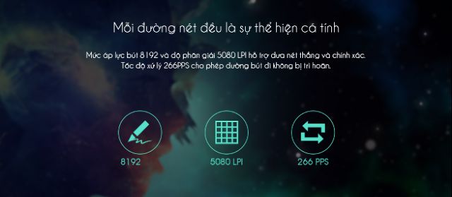 Bảng vẽ điện tử Gaomon GM116HD