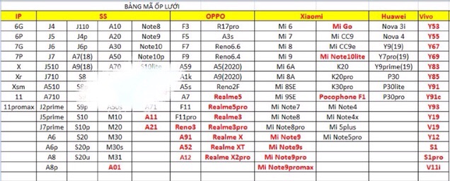 Ốp cao su đan lưới tản nhiệt Samsung