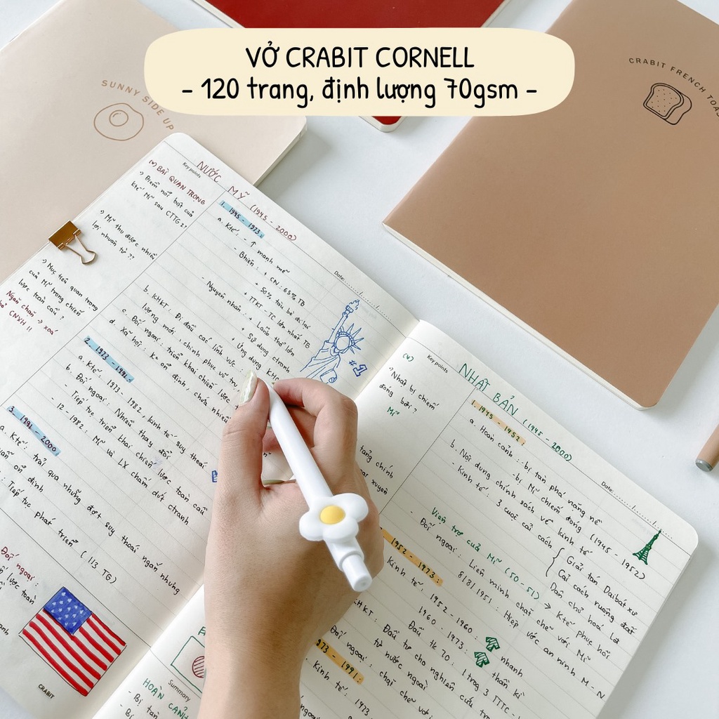 Vở Crabit Cornell kẻ ngang - Donut - Vở ghi chép hiệu quả theo phương pháp Cornell - Giao hỏa tốc