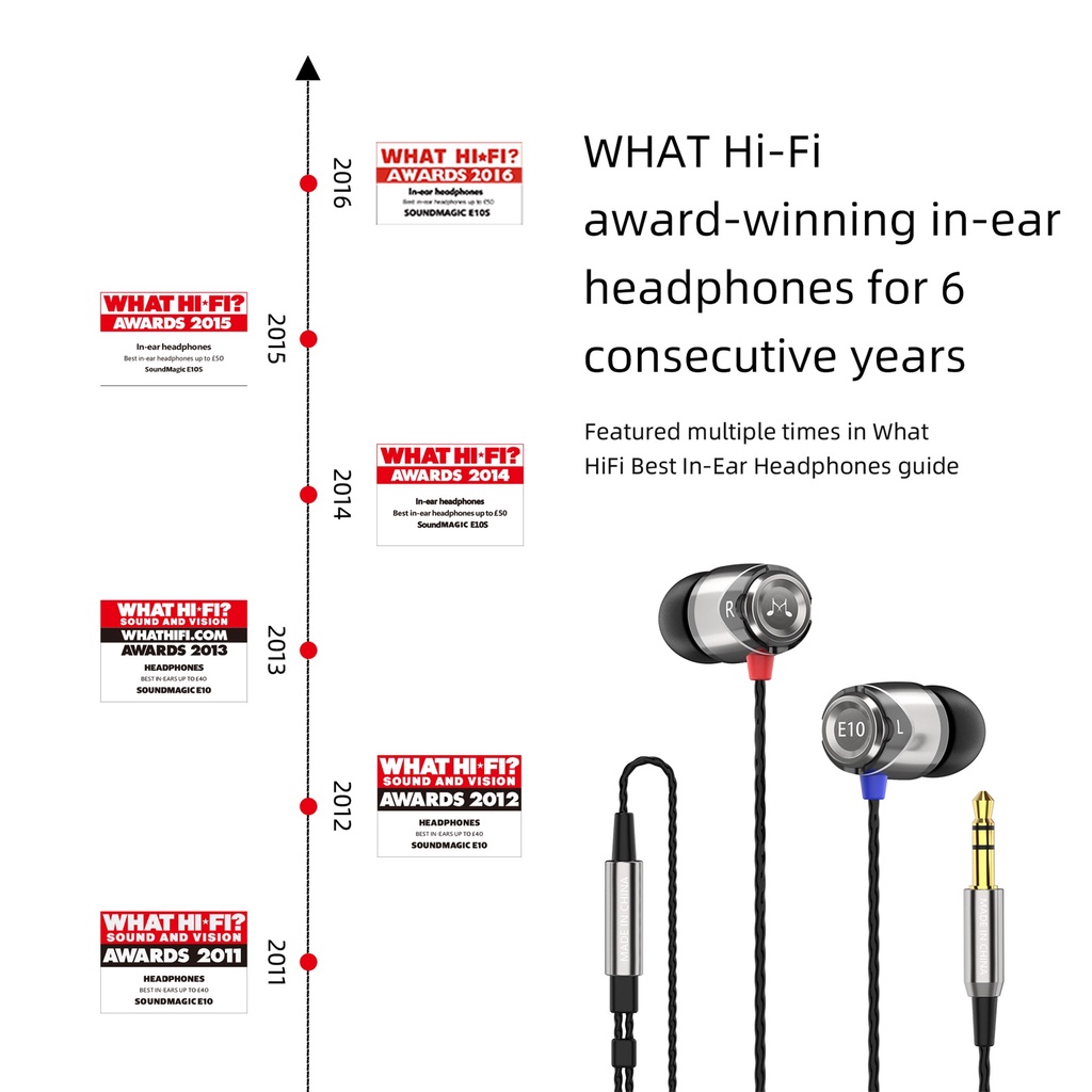 Tai nghe nhét tai soundmagic e10 chống ồn âm thanh sống động