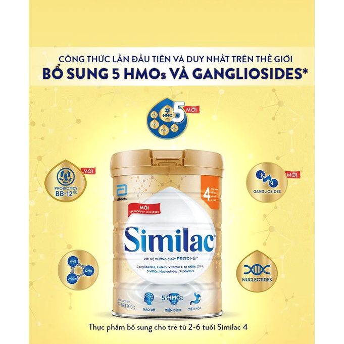 Sữa Bột Similac IQ 5HMOs số 1/2/3/4 - Lon 900g
