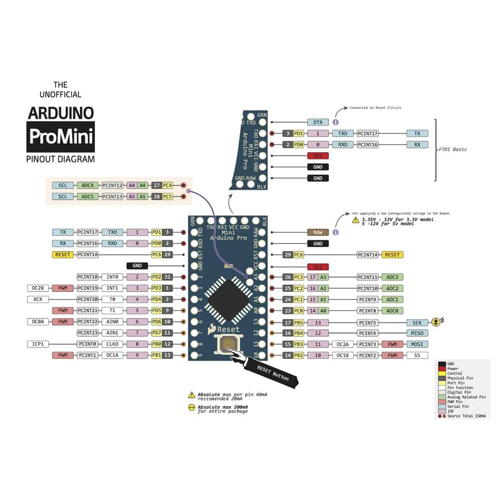 Mạch Arduino Pro Mini 5V 16Mhz