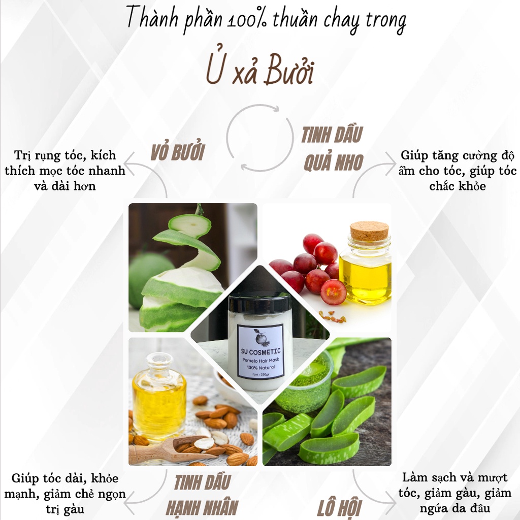 Ủ TÓC BƯỞI LÔ HỘI  ‍♀️ Dầu Xả Thảo Dược Thiên Nhiên GIÚP TÓC MỀM MẠI