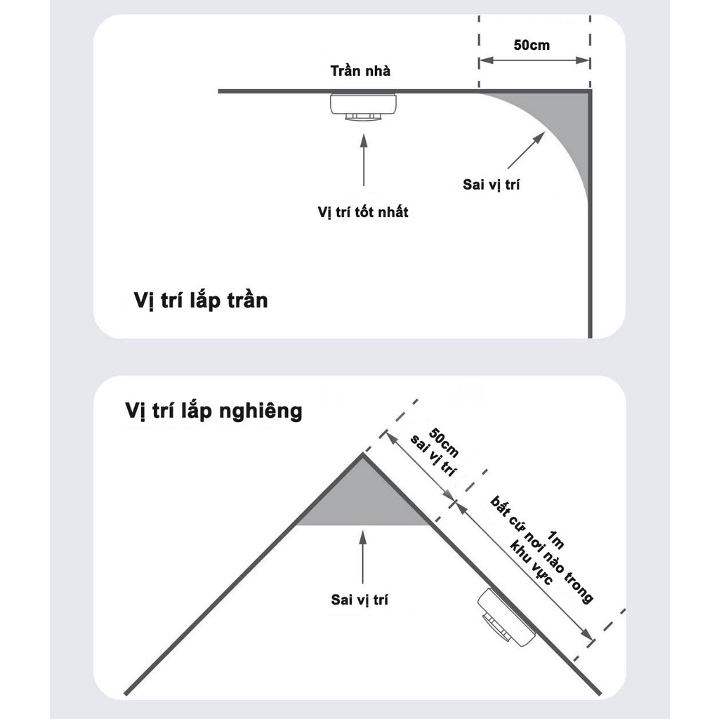 Bộ 4 Cảm biến khói Aqara 2023 Zigbee 3.0 Phiên bản Quốc tế - Thiết bị cảnh báo cháy, Tương thích HomeKit, Giá sốc