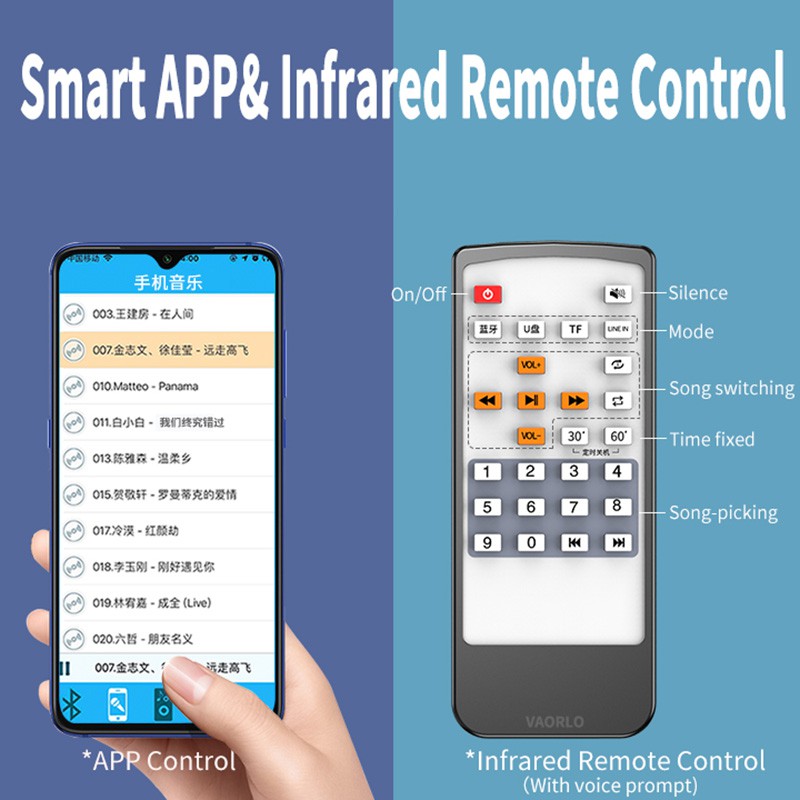 Thiết Bị Thu Phát Âm Thanh 2 Trong 1 bluetooth 5.0 qc2.0 3.5mm aux rca tf Đĩa u