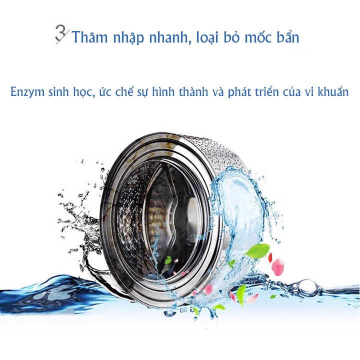 Hộp 12 Viên tẩy lồng giặt - Viên vệ sinh máy giặt loại sạch cặn bẩn vi khuẩn mùi hôi