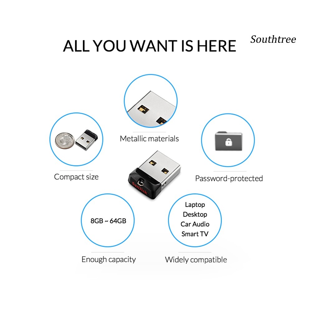 Usb 3.0 Dung Lượng 1/2TB Kèm Đầu Nối Micro USB/Type-C | BigBuy360 - bigbuy360.vn