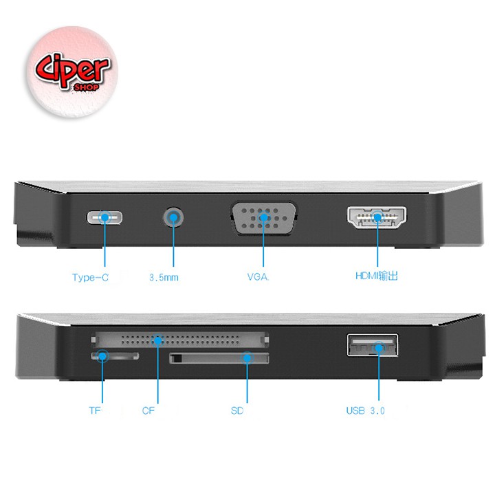 Bộ chuyển USB Type C to HDMI