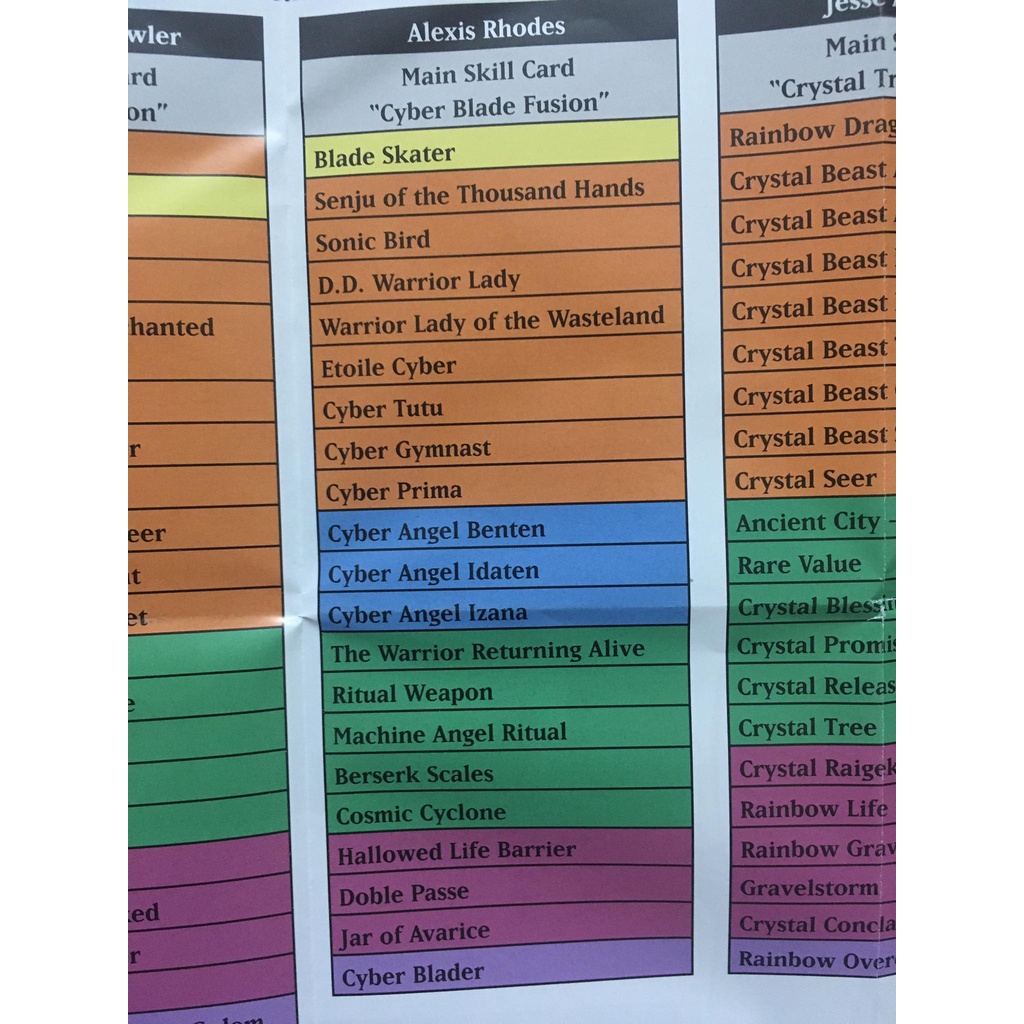 Bộ bài Speed Duel GX  : Duel Academy - Cyber Girl chính hãng konami SGX1 bọc full fit