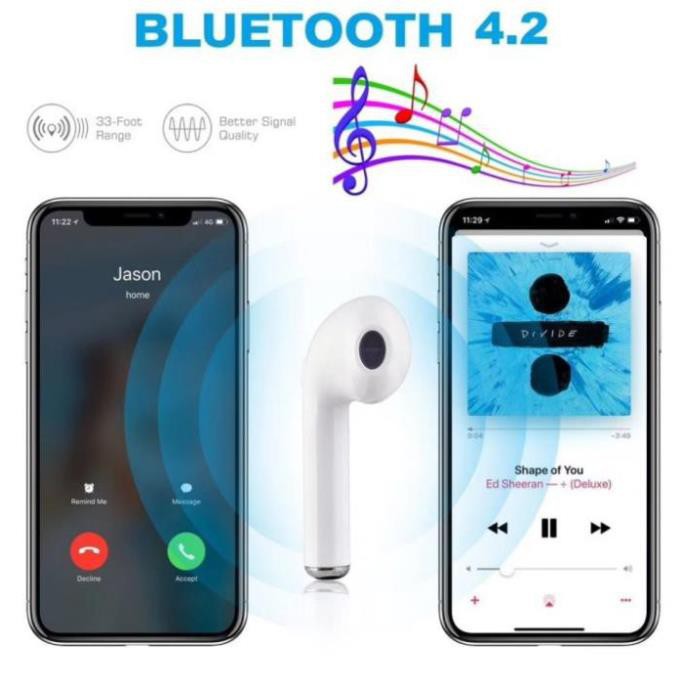 SIÊU SALE [ FLASH SALES ] Tai Nghe Bluetooth i7s cao cấp - Nhỏ Gọn - Đa Năng - Tai Nghe Không Bluetooth i7s
