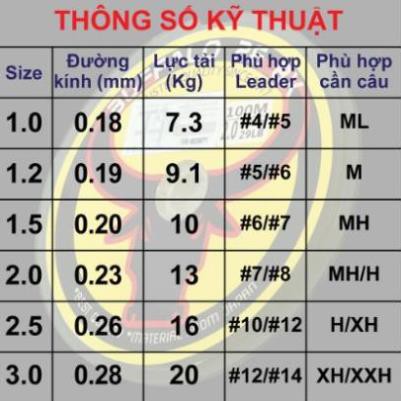 Dây Pe 8x Buffalo chuyên dùng làm trục câu lure lóc chẽm tráp hanh mú nhồng