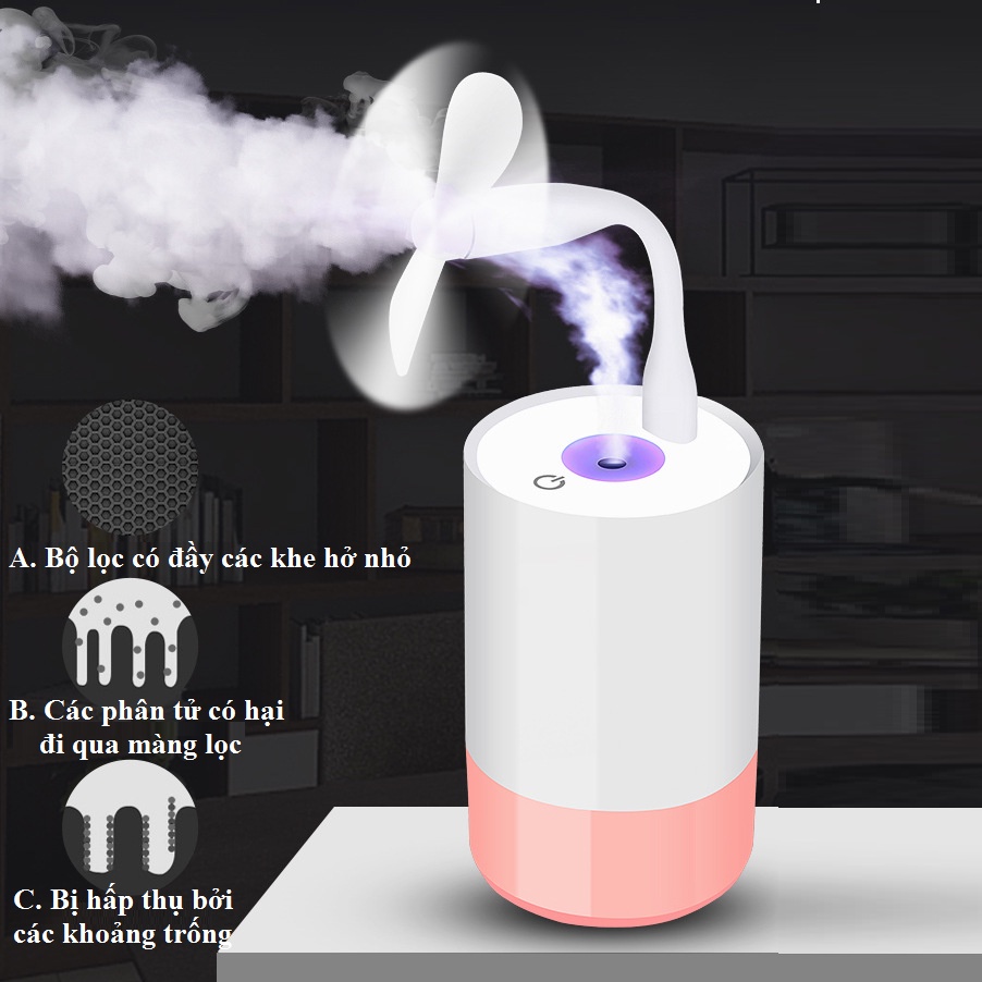 Máy phun sương tinh dầu tạo ẩm không khí và làm thơm phòng 3 trong 1 kèm quạt mini và đèn ngủ khohanggiare VN