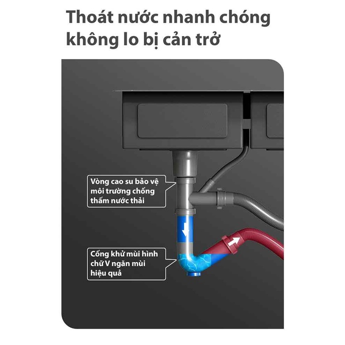 Chậu rửa chén bát hai hố có bàn Schmidt phủ nano đen, bồn rửa bát nhập khẩu nguyên chiếc-Hàng chính hãng