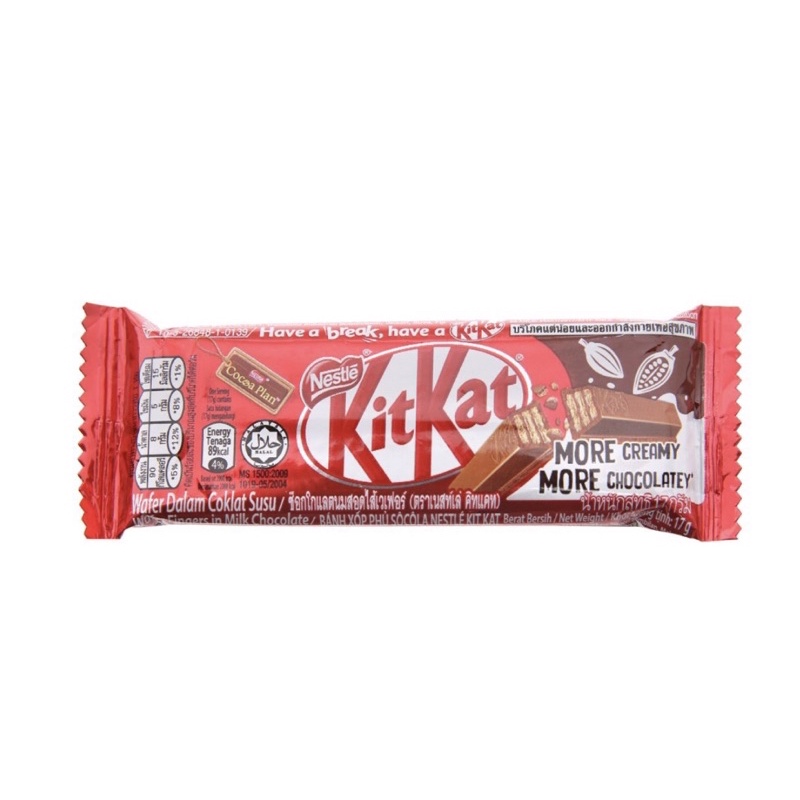Sôcôla Nestlé KitKat Thái Lan