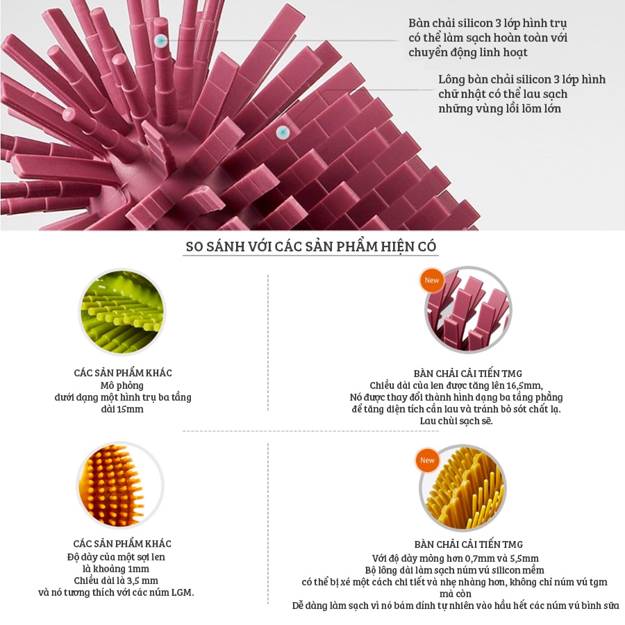 Cọ bình silicon chính hãng TGM Hàn Quốc