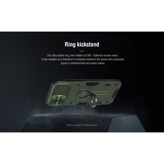 Ốp Lưng Nillkin CamShield Armor Cho iPhone 12 & 12 Pro / iPhone 12 Pro Max.