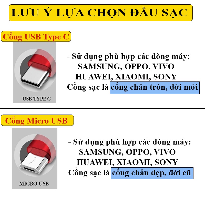 CỦ SẠC SAMSUNG, DÂY SẠC CHÂN MICRO, TYPE C 3A, BỘ SẠC SAMSUNG SẠC NHANH - HÀNG CHẤT LƯỢNG CAO