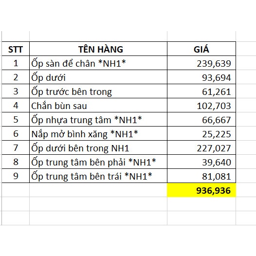 DÀN ÁO LEAD 2013 > 2015 23 MÓN FULL BÓNG NHÁM CÓ TEM ZIN CHÍNH HÃNG HONDA