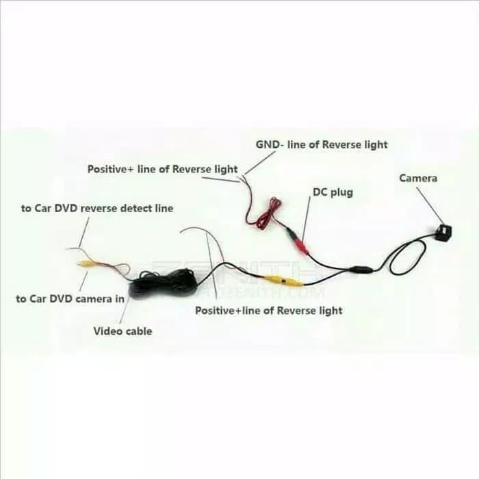 Camera Đậu Xe Ô Tô Có Đèn LED | BigBuy360 - bigbuy360.vn