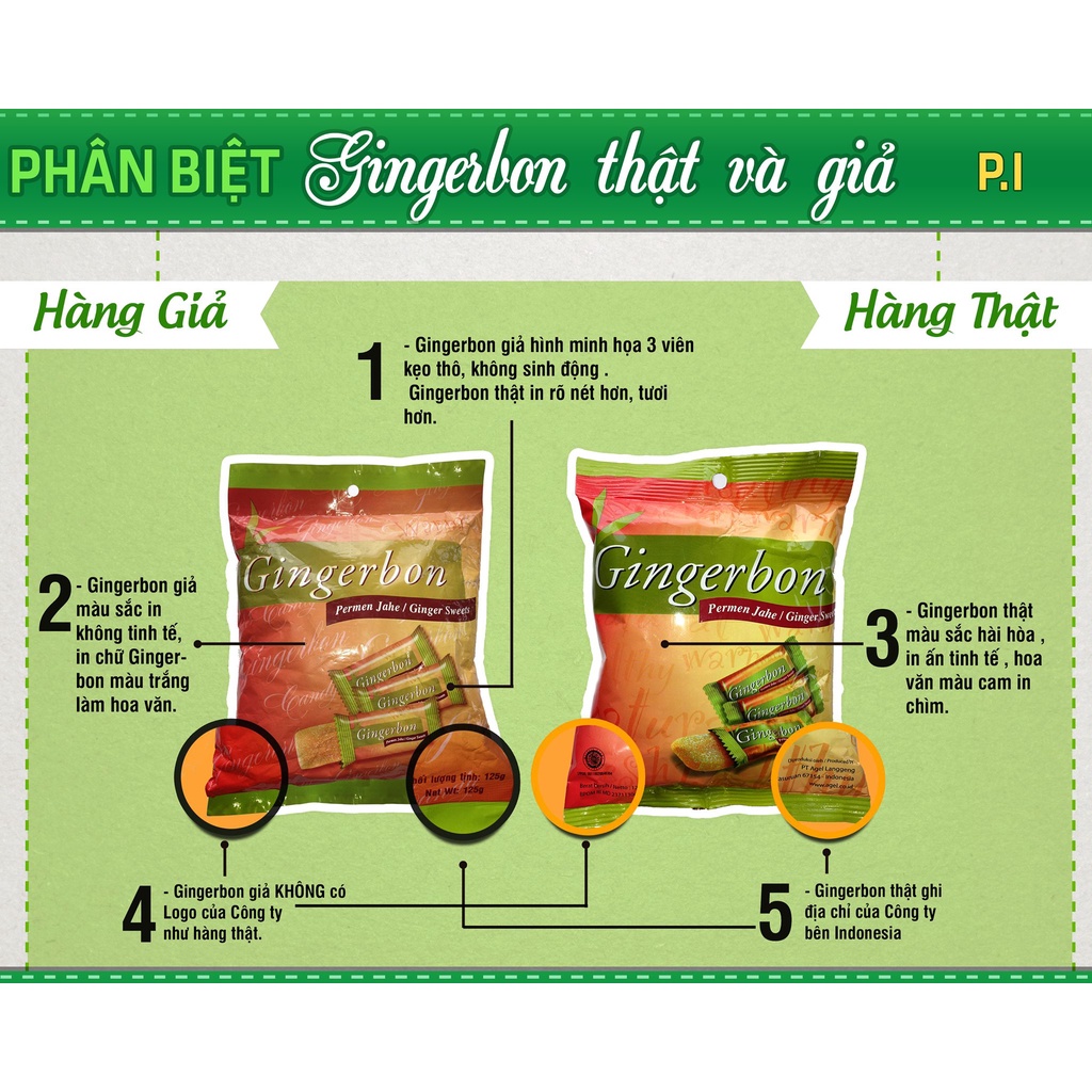 Kẹo Gừng Gingerbon Original/Chanh Mật Ong 125G/Gói - Kẹo Indonesia