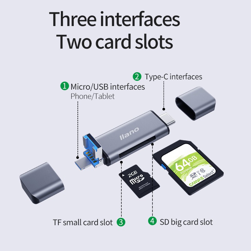 Đầu đọc thẻ nhớ USB 3.0 llano hỗ trợ SD/TF 5 trong 1
