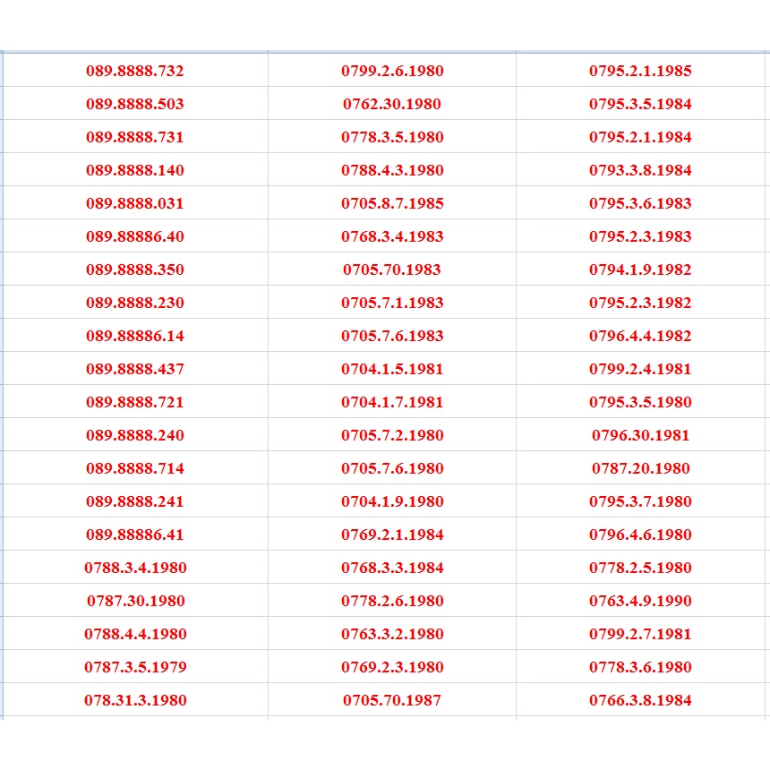 Sim Mobifone trả trước tứ quý 8888, năm sinh 198x, 199x