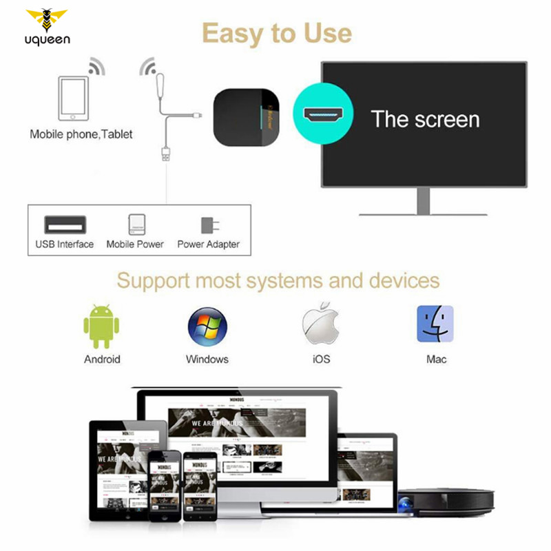 Thiết Bị Chia Sẻ Hình Ảnh Không Dây Wifi 1080p Hdmi Miracast Cho Ios / Android