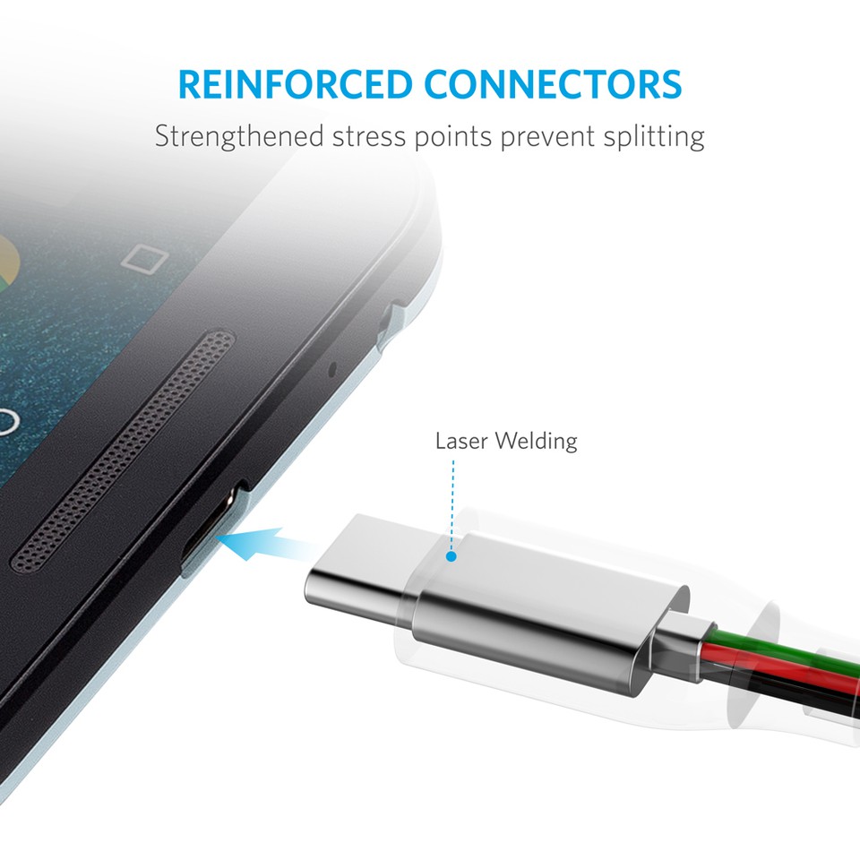 Cáp sạc ANKER PowerLine+ USB-C ra USB 3.0 dài 0.9m - A8168