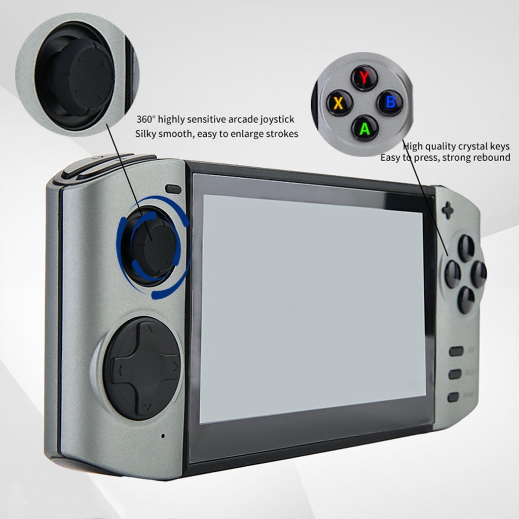 Máy Chơi game Cầm Tay Màn Hình 5.1-inch Chất Lượng Cao