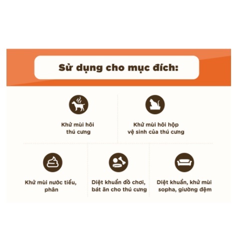 Xịt mùi hôi chó mèo Clean Tox giúp môi trường sạch sẽ thơm mát chai 500ml từ AMITAVET giúp thú cưng khỏe mạnh